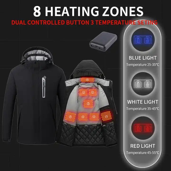The Thermal Trailblazer Fili & Kili