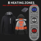 The Thermal Trailblazer Fili & Kili