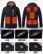 The Thermal Trailblazer Fili & Kili