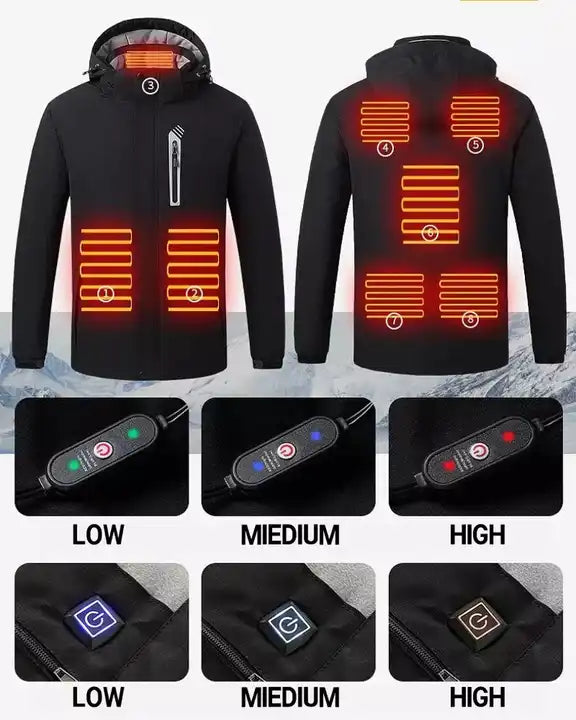 The Thermal Trailblazer Fili & Kili