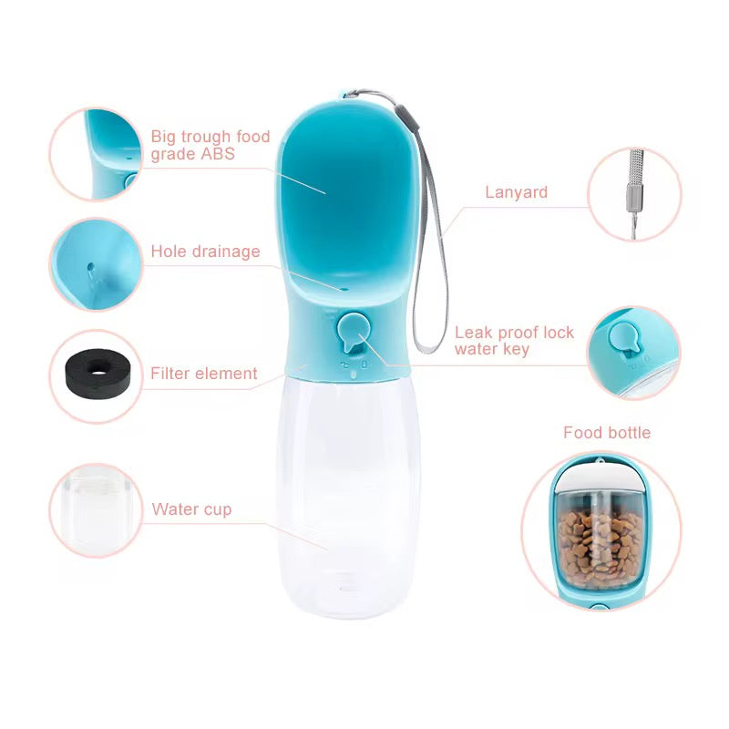 Pet Water Dispenser Farawla